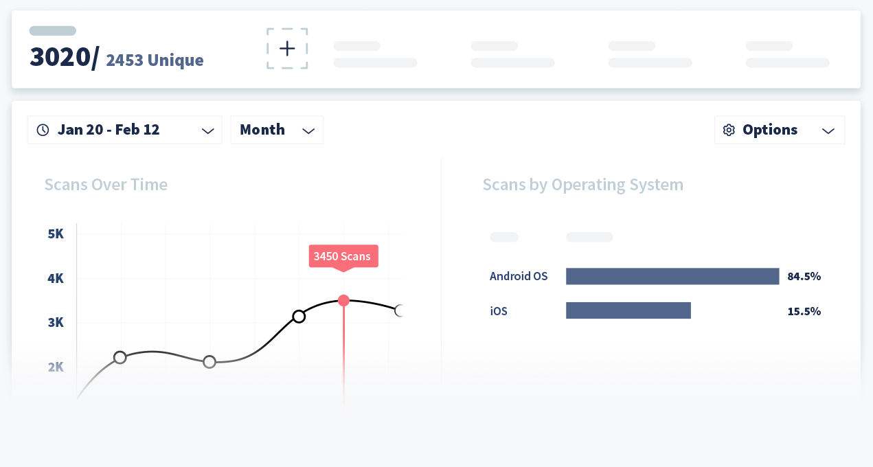 Track where and when your QR Codes are scanned inside the QR Code Generator PRO dashboard.